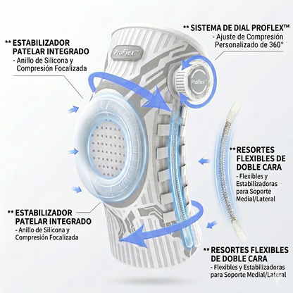 ProFlex™ Smart Knee Brace with Precision Adjustment System