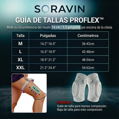 ProFlex™ Smart Knee Brace with Precision Adjustment System